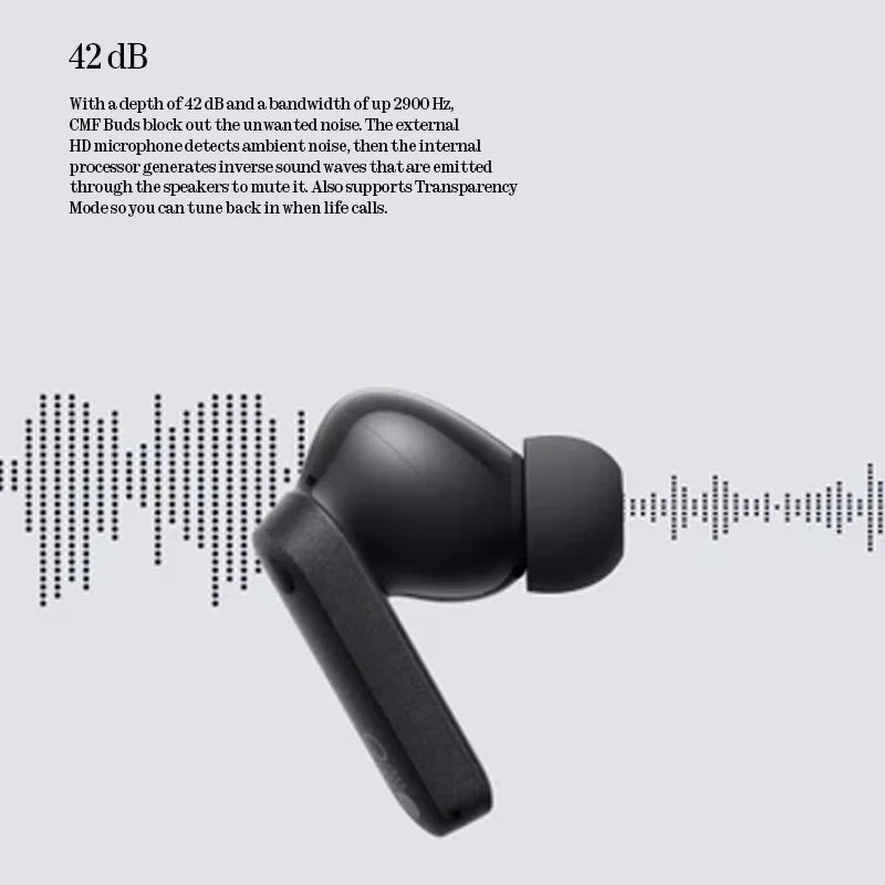 Home Sweet Home CMF Buds 2a wireless earbuds with charging case, black design, shown from front view on a white background