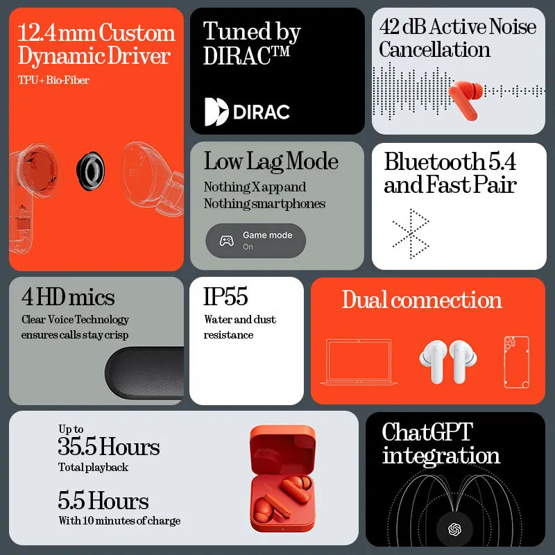 Home Sweet Home CMF Buds 2a wireless earbuds with compact charging case and in-ear design, black finish, and ergonomic fit.