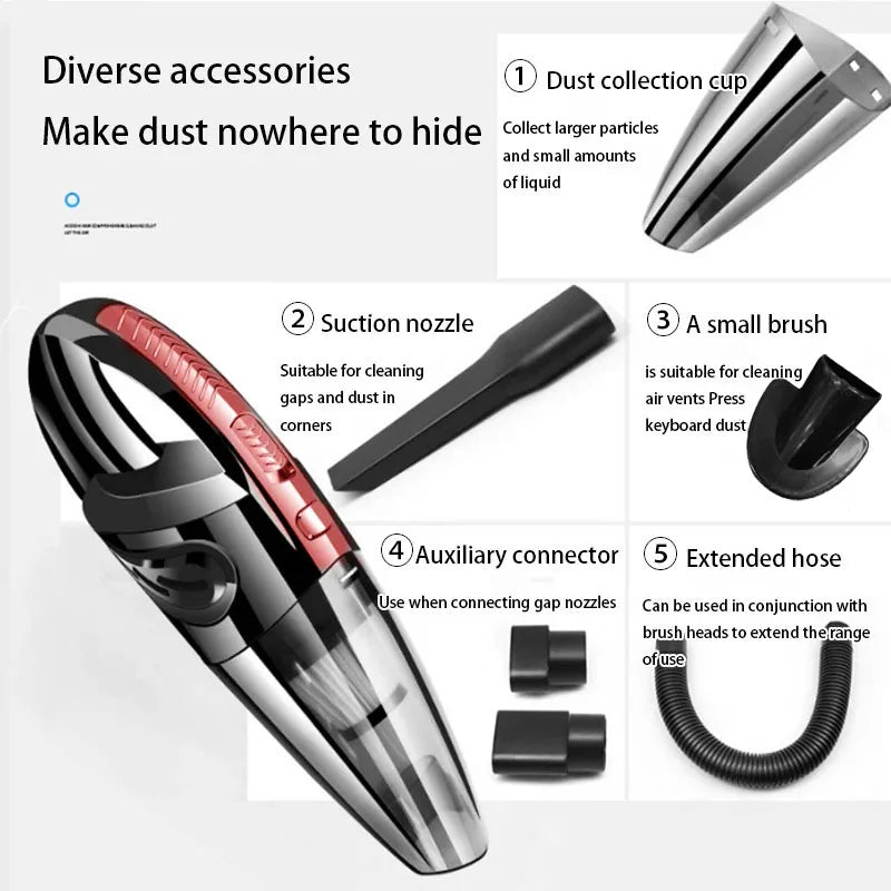 NEWBEAT Wireless Handheld Car Vacuum Cleaner | 120W Cordless