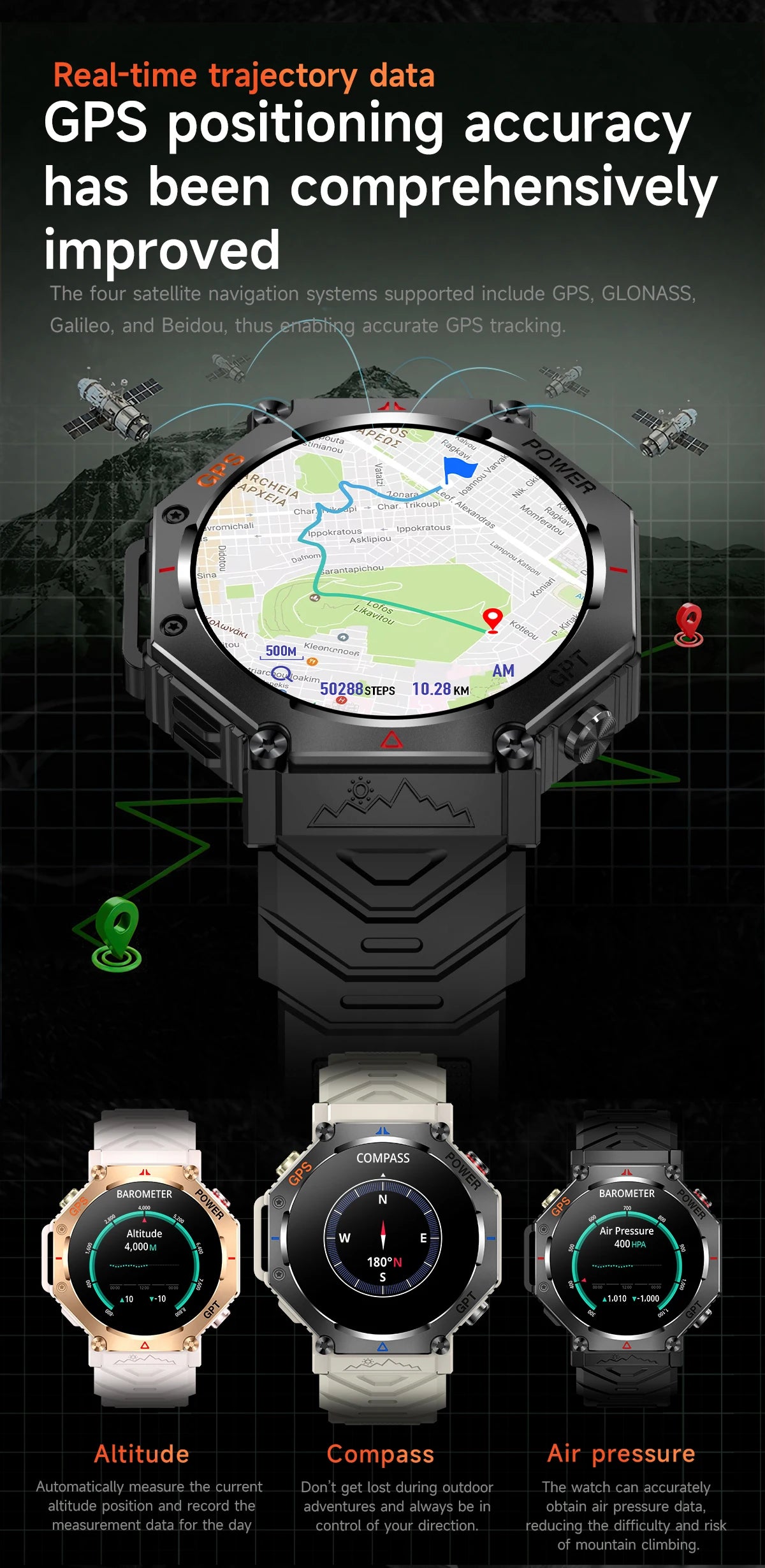 Military Grade GPS Smart Watch – IP69K/10ATM Waterproof AMOLED, 100+ Sports Modes, HD Bluetooth Calls