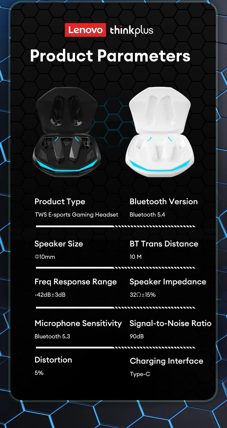 Lenovo GM2 Pro Wireless Gaming Earphones — Bluetooth 5.4, Dual Mode, ENC Noise Reduction