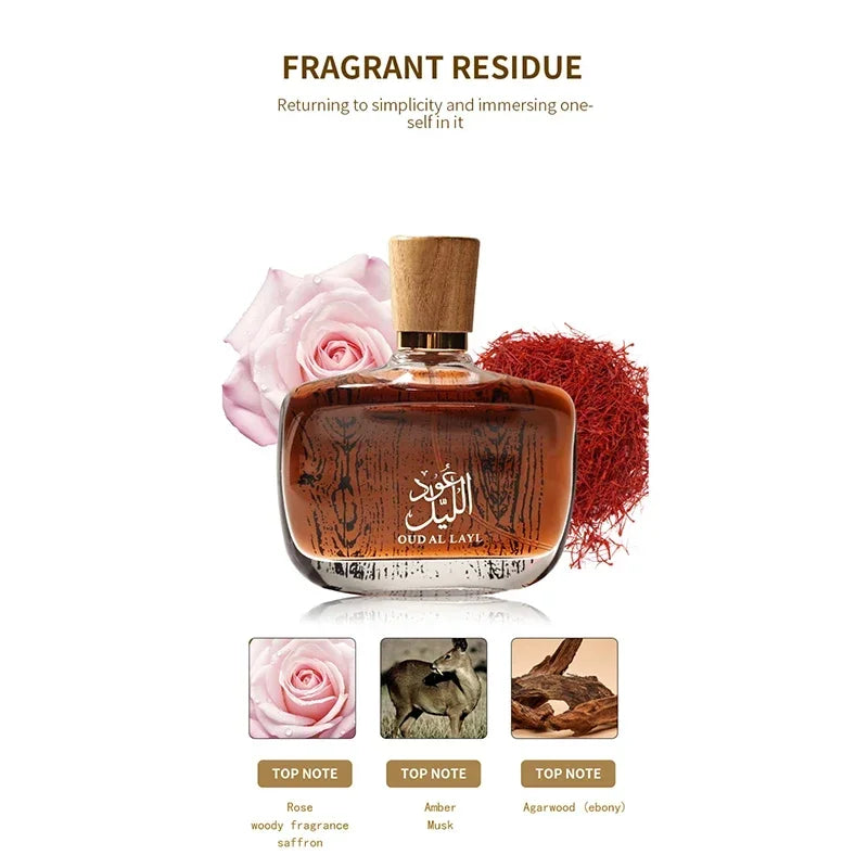 Arabian Musk, Oud & Cedarwood Eau de Parfum | Long-Lasting Woody Fragrance