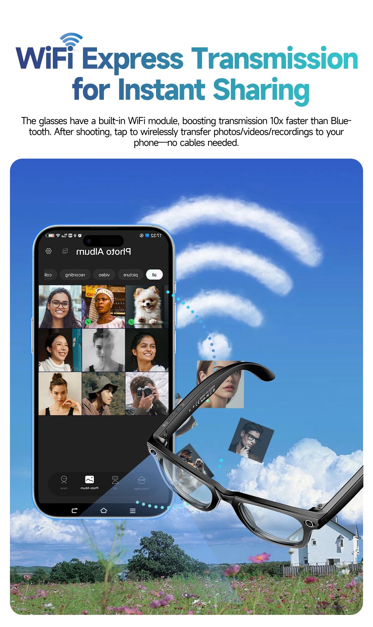 Home Sweet Home AI Smart Glasses with 8MP camera, Bluetooth, multilingual support, and ChatGPT 4.0 functionality