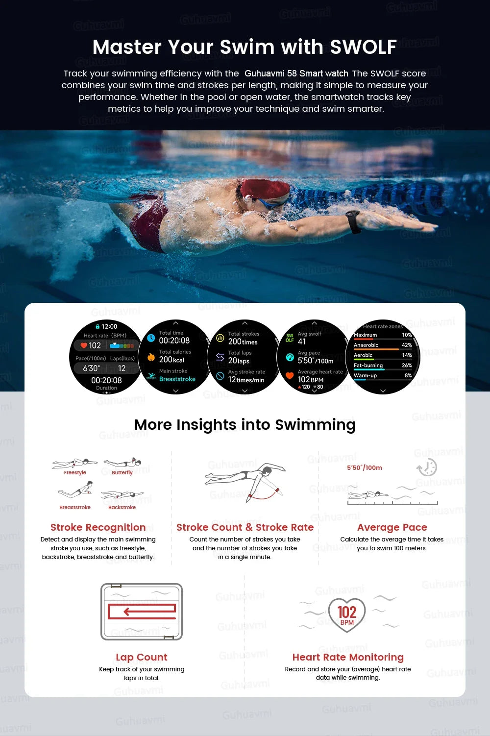 Military Grade GPS Smart Watch – IP69K/10ATM Waterproof AMOLED, 100+ Sports Modes, HD Bluetooth Calls