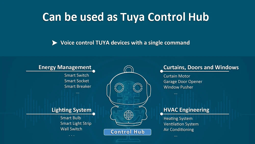 Smart AI robot by Home Sweet Home, voice interactive educational toy with ChatGPT, featuring 61 language capabilities.