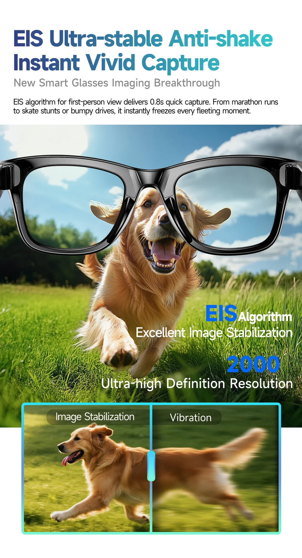 Home Sweet Home AI Smart Glasses with 8MP camera, Bluetooth, ChatGPT 4.0, supporting 100+ languages, sleek wearable tech device