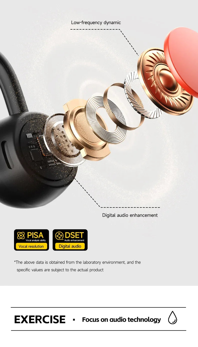 Lenovo Bone Conduction Headphones — Wireless, Waterproof, Bluetooth 5.3