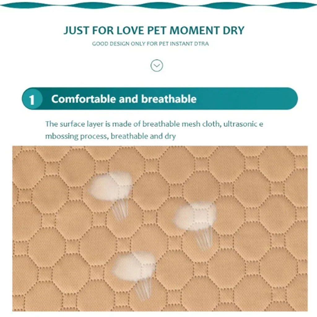 Reusable Washable Dog Pee Pad – Waterproof Absorbent Pet Training Mat
