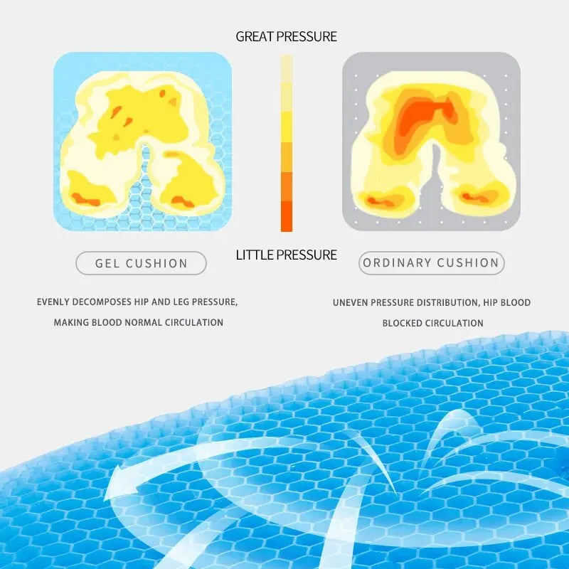 Honeycomb Gel Seat Cushion – Breathable Pressure Relief for Office, Wheelchair & Car