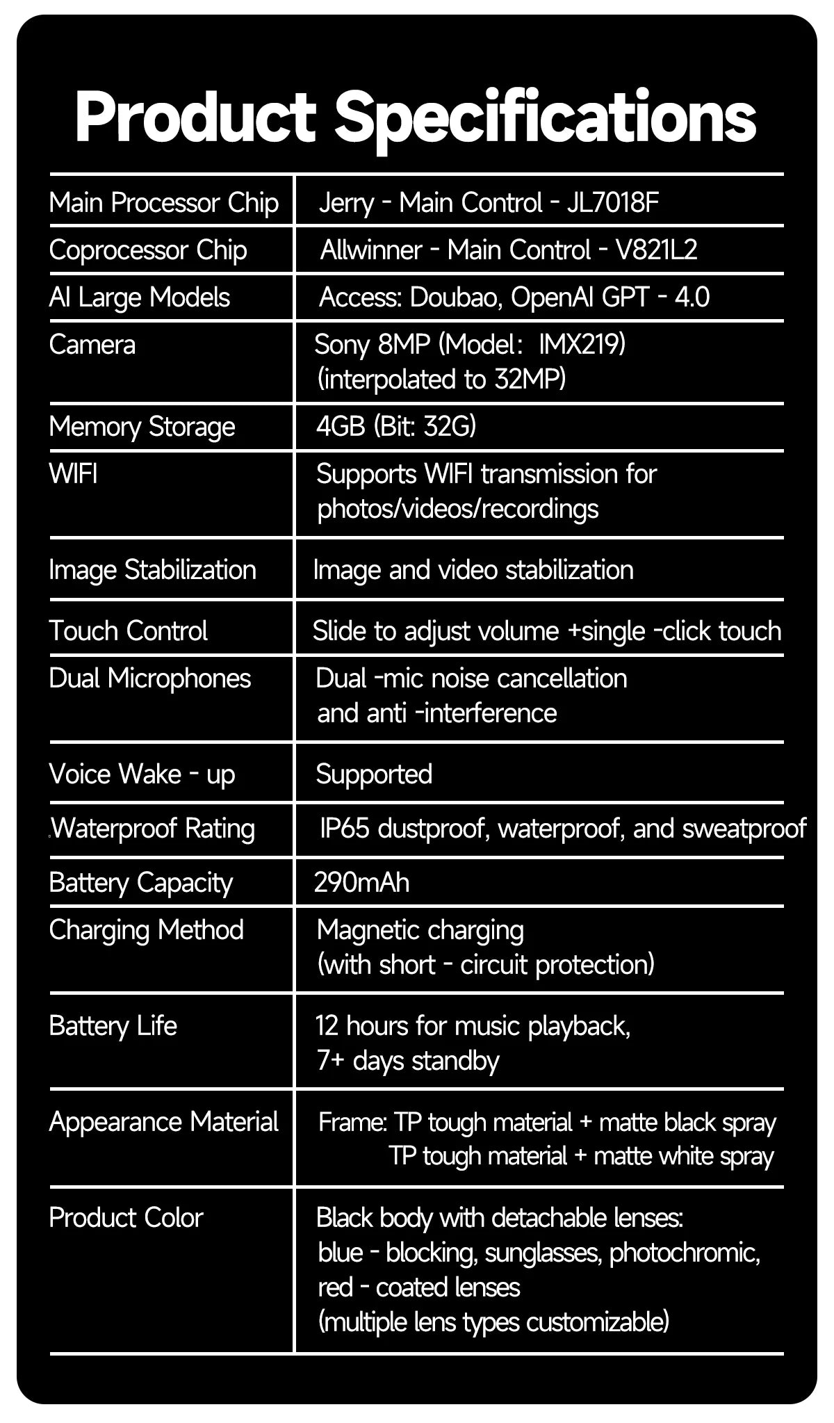 AI Smart Glasses — 800MP Camera, ChatGPT 4.0, Bluetooth & Real-Time Translation