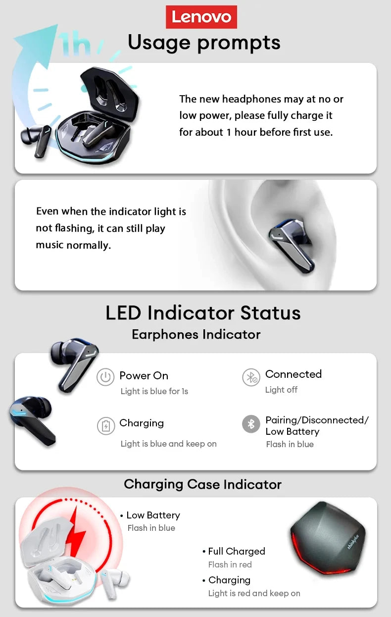 Lenovo GM2 Pro Wireless Gaming Earphones — Bluetooth 5.4, Dual Mode, ENC Noise Reduction