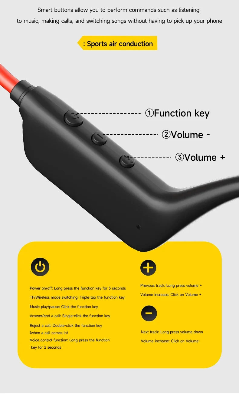 Lenovo Bone Conduction Headphones — Wireless, Waterproof, Bluetooth 5.3