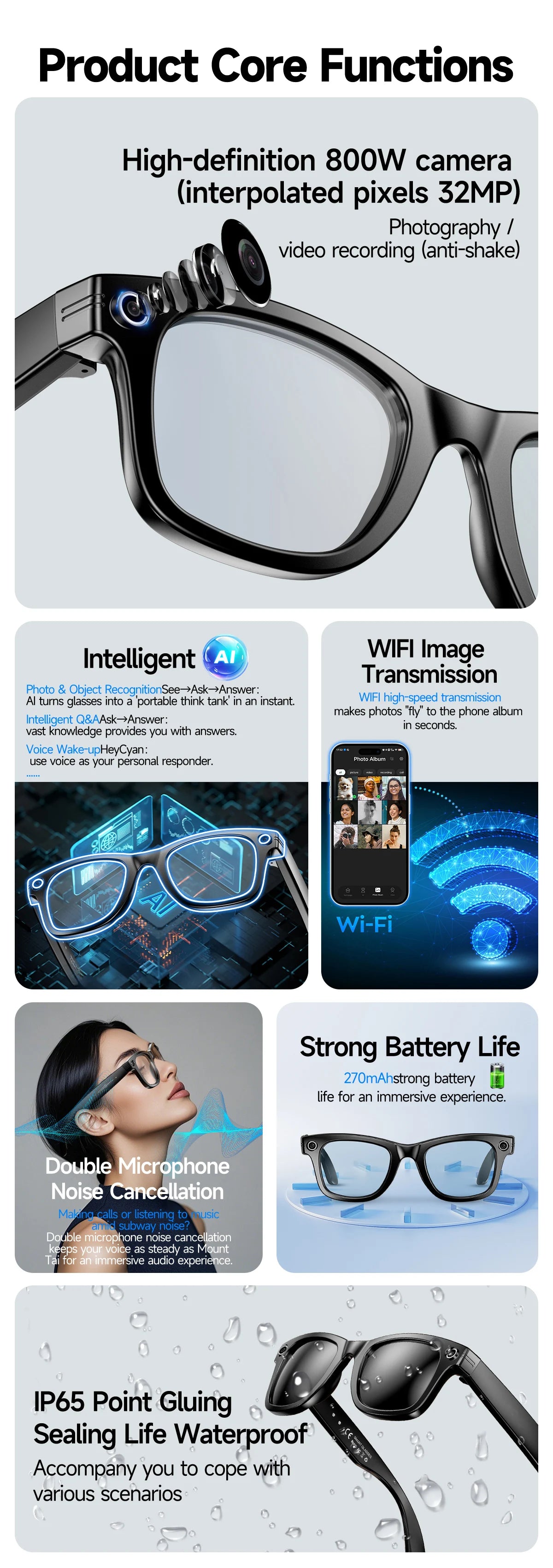 Home Sweet Home AI Smart Glasses with 8MP camera, Bluetooth, multilingual support, and ChatGPT 4.0 functionality in sleek design.