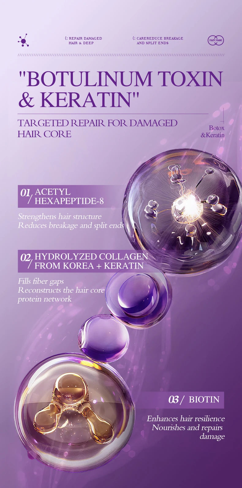 Keratin Hair Mask | 5-Second Repair for Dry, Frizzy & Damaged Hair