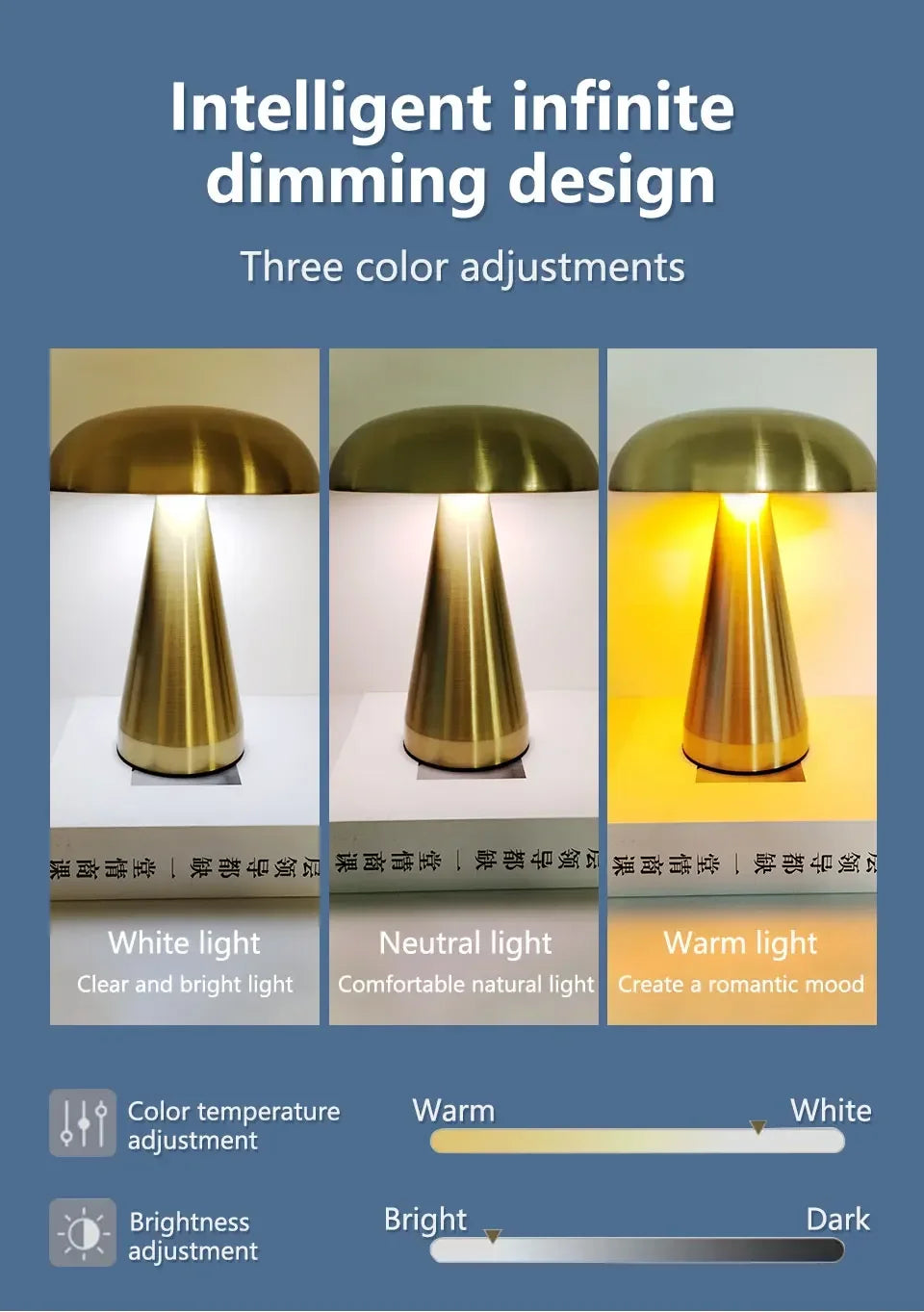 Aamasun Retro Mushroom Table Lamp | Touch Dimmer, 3 Colour Temperatures