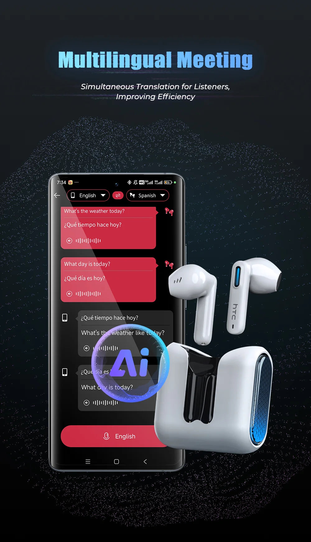 HTC NE49 AI Translator TWS Earbuds | Bluetooth 6.0 | 135 Languages | Gaming & HiFi