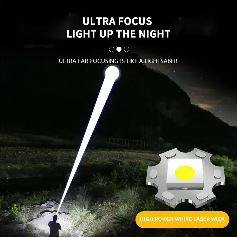 Super Bright Rechargeable LED Torch – Zoomable, Waterproof & Digital Display