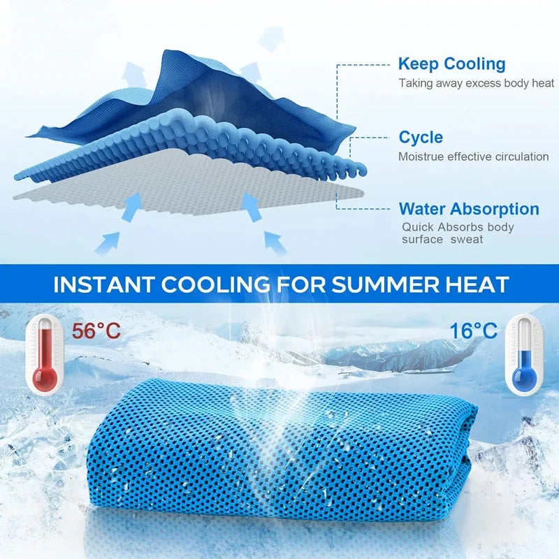 Microfibre Cooling Ice Towel – Quick-Dry Sports Towel for Gym, Running & Outdoor