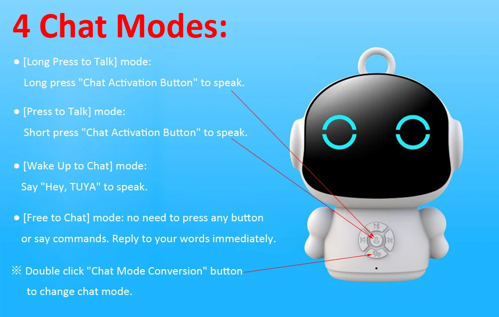 Home Sweet Home smart AI robot toy with voice interaction, ChatGPT features, and support for 61 languages, ideal for educational learning.