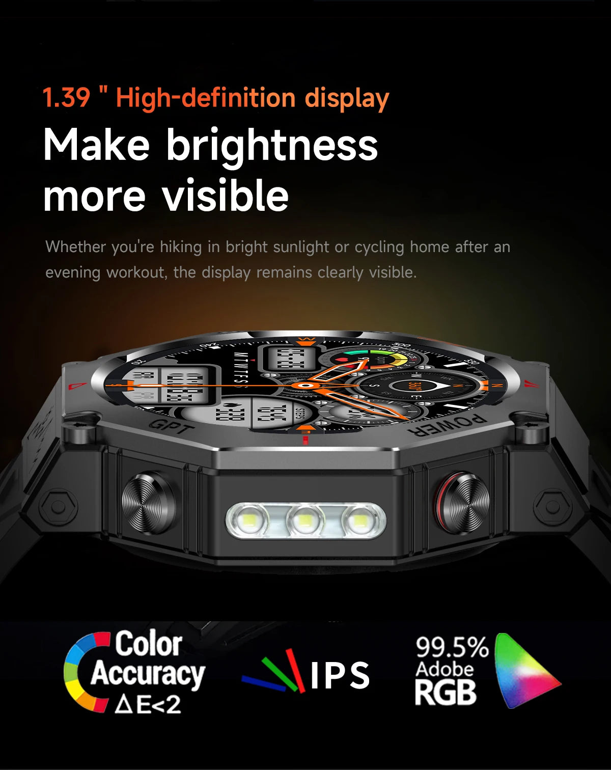 Military Grade GPS Smart Watch – IP69K/10ATM Waterproof AMOLED, 100+ Sports Modes, HD Bluetooth Calls