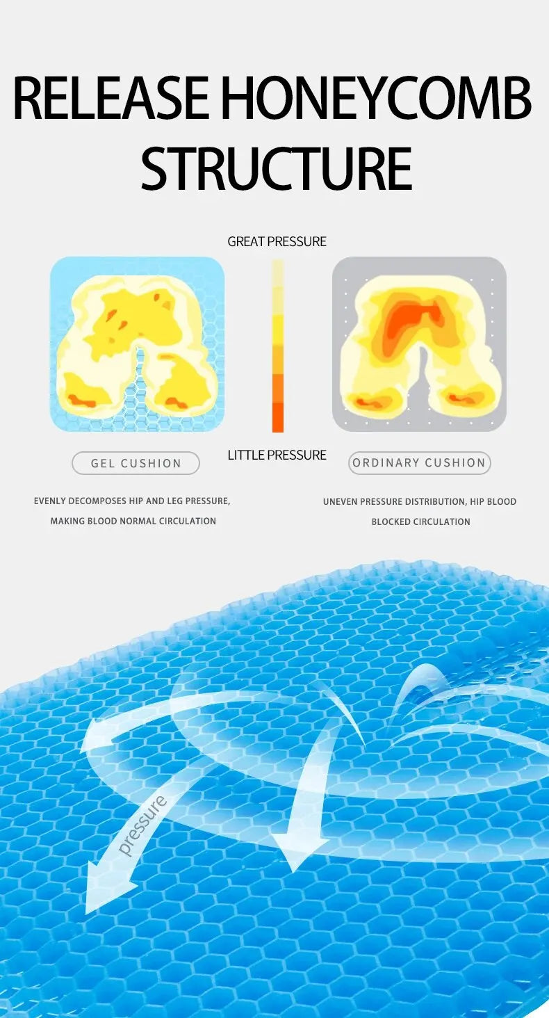 Honeycomb Gel Seat Cushion – Breathable Pressure Relief for Office, Wheelchair & Car