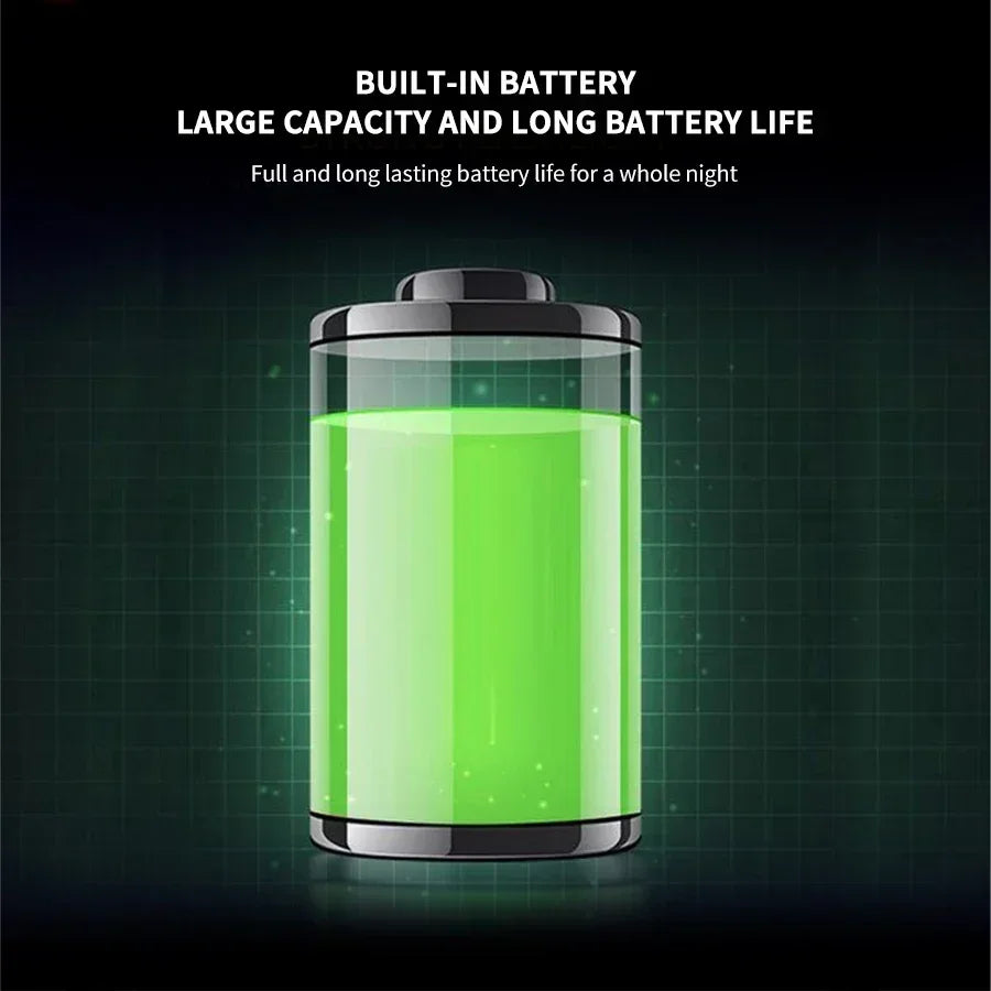 Super Bright Rechargeable LED Torch – Zoomable, Waterproof & Digital Display