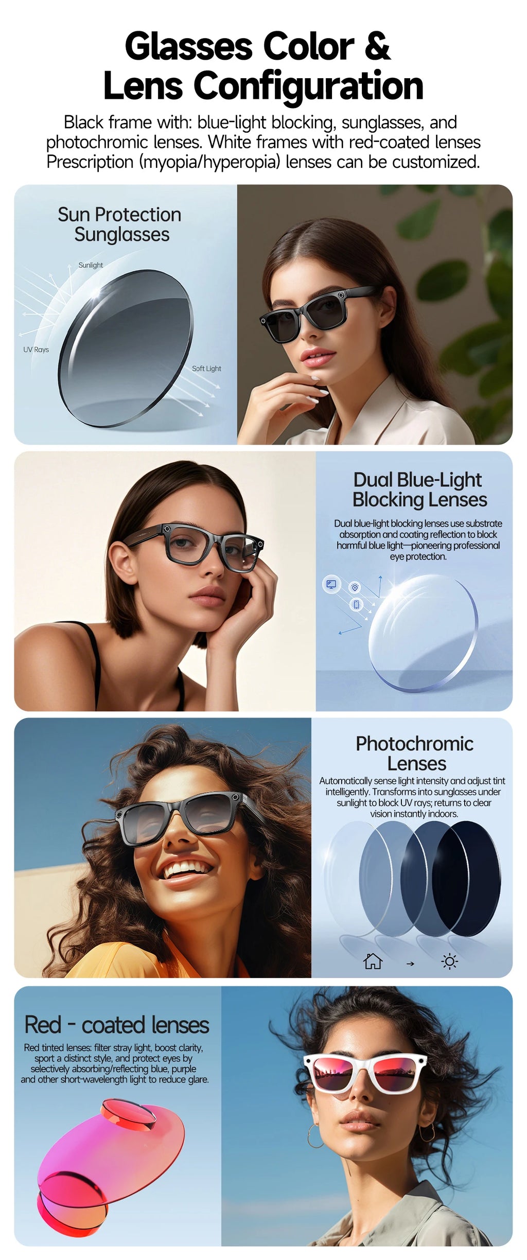 AI Smart Glasses — 800MP Camera, ChatGPT 4.0, Bluetooth & Real-Time Translation