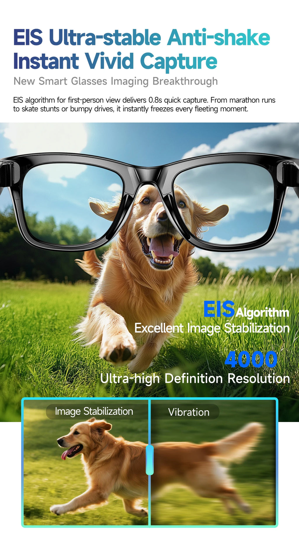 AI Smart Glasses — 800MP Camera, ChatGPT 4.0, Bluetooth & Real-Time Translation
