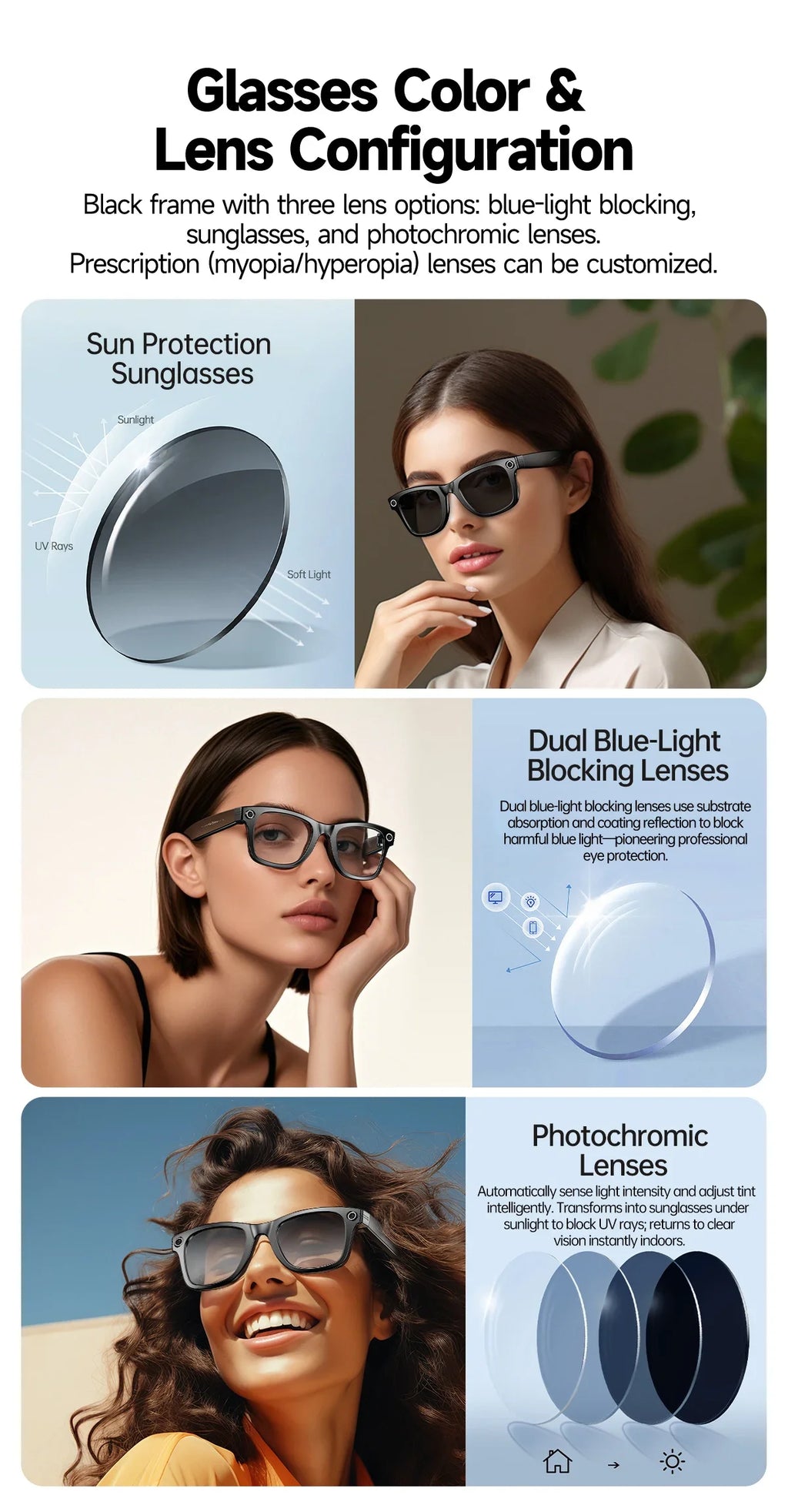 Home Sweet Home AI Smart Glasses with 8MP camera, Bluetooth, multilingual support, and ChatGPT 4.0 functionality in sleek design.