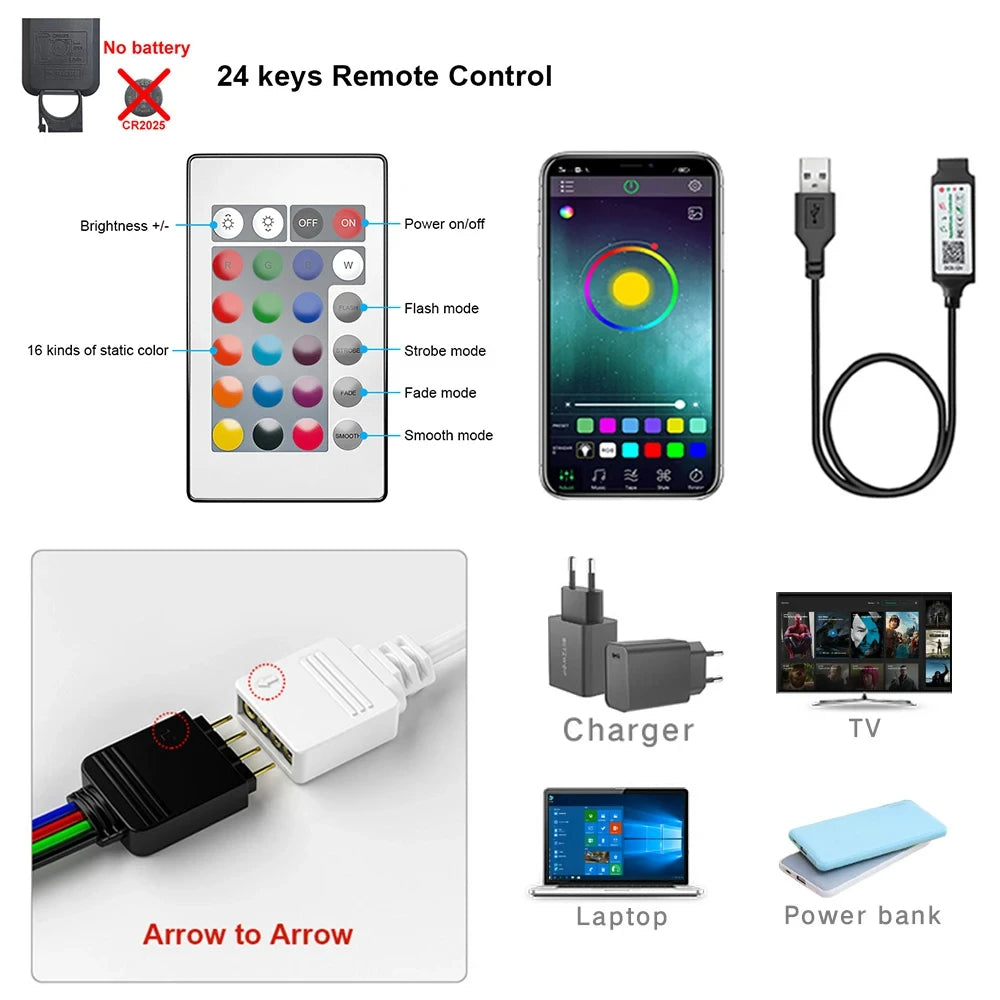 Bluetooth LED Strip Lights – Smart SMD 5050 App Control, TV Backlight & Home Decor (1m–5m)