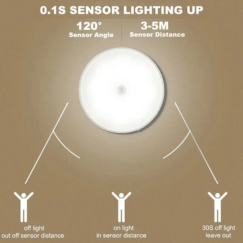Home Sweet Home motion sensor LED night light illuminating a dark room with soft, energy-efficient lighting.