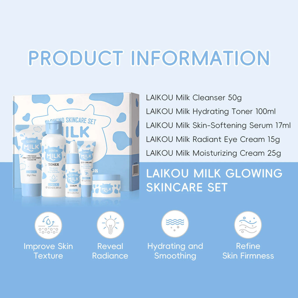 Home Sweet Home Milk Glow Skincare Set with moisturizer, cleanser, and serum in elegant packaging on a white background.