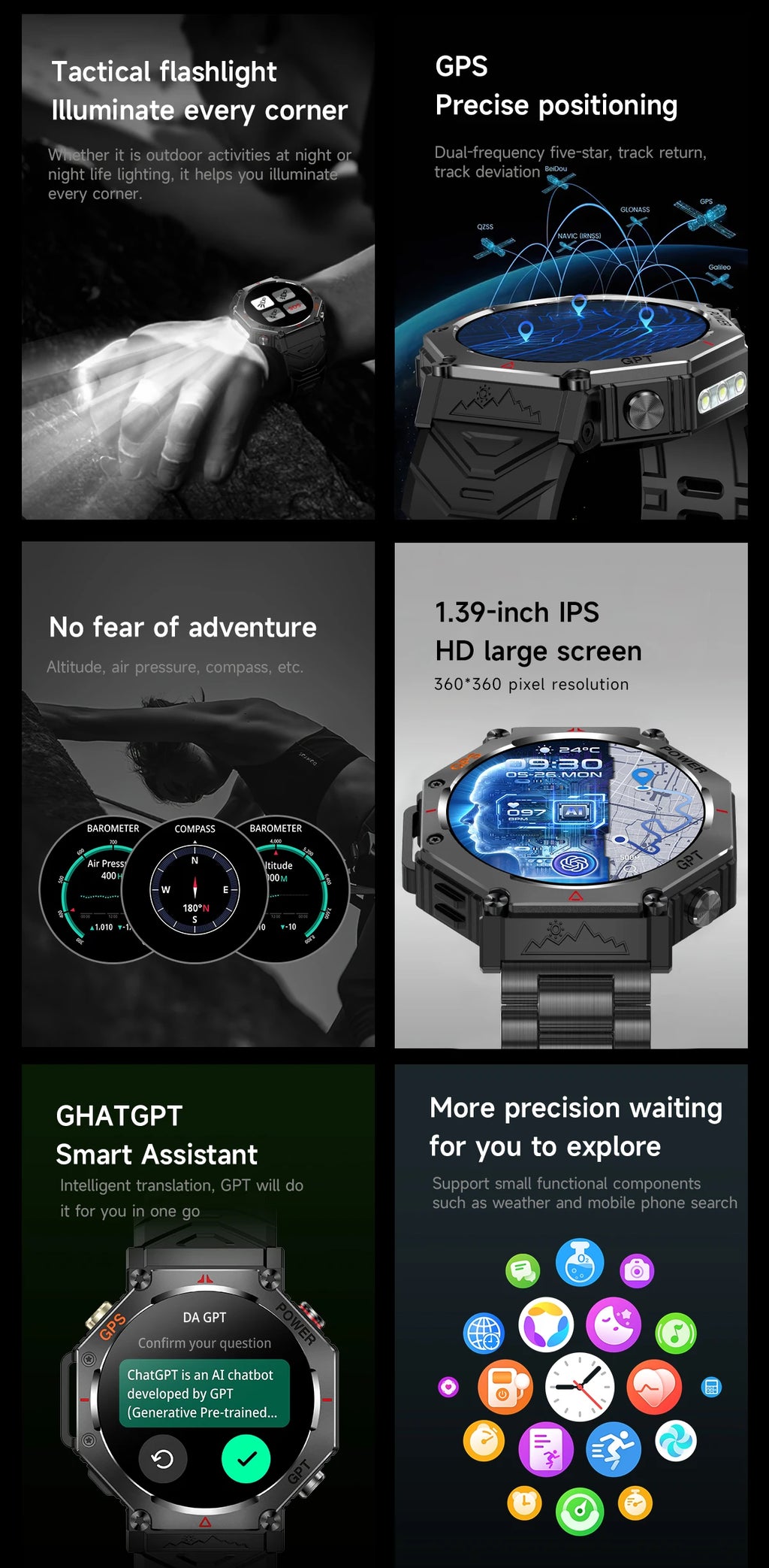 Military Grade GPS Smart Watch – IP69K/10ATM Waterproof AMOLED, 100+ Sports Modes, HD Bluetooth Calls