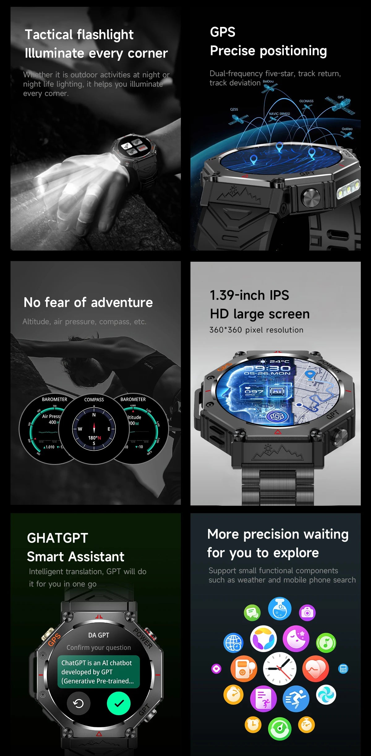 Military Grade GPS Smart Watch – IP69K/10ATM Waterproof AMOLED, 100+ Sports Modes, HD Bluetooth Calls