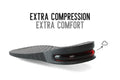 Beckett Sole Booster in extra comfort design, showing a close-up of the cushioned insole for added foot support.